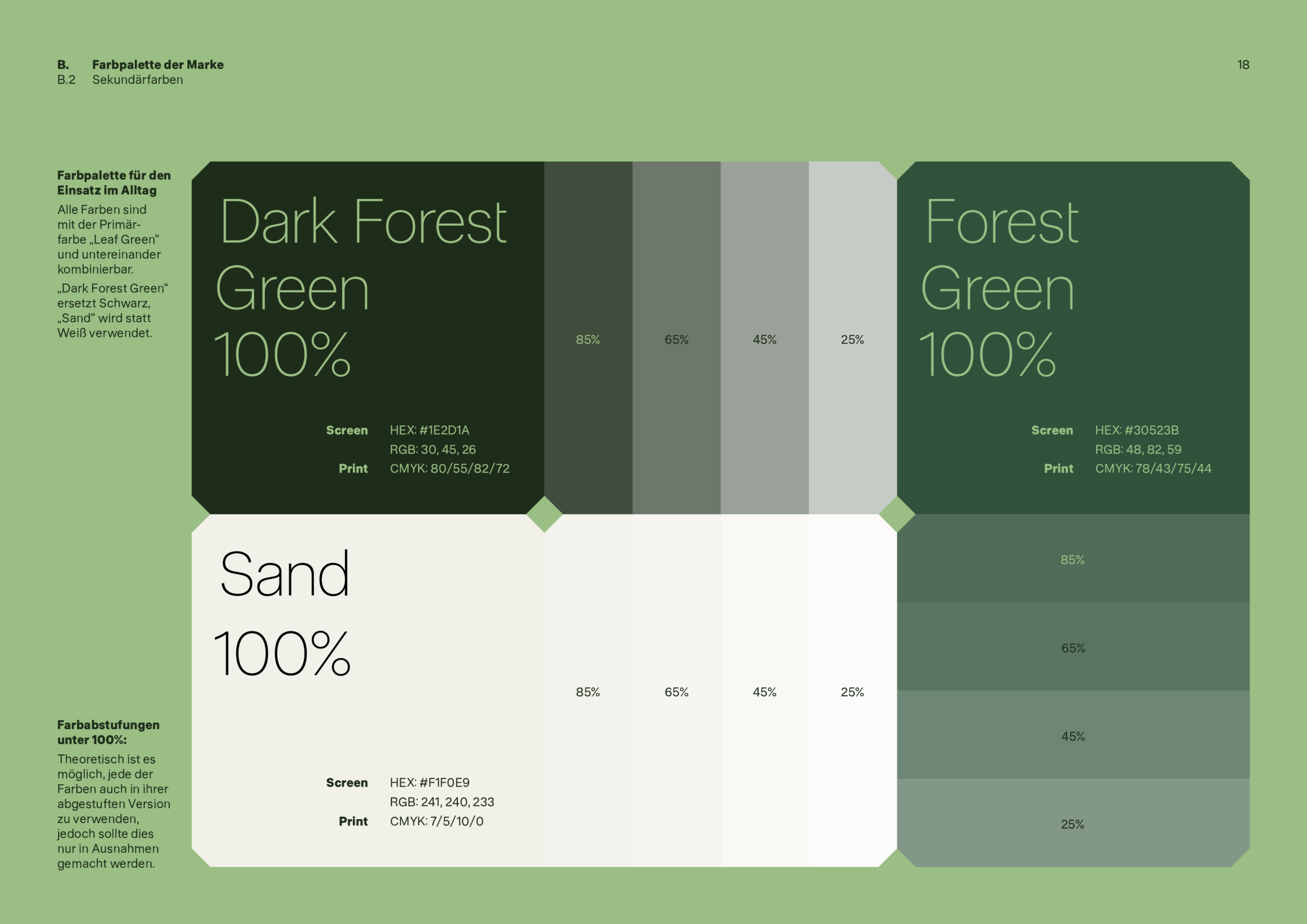 ProjektWohnen_Design_Manual_6